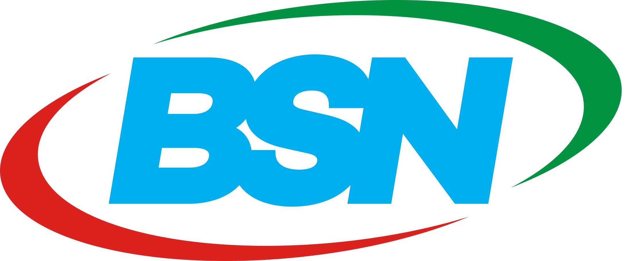 BSN